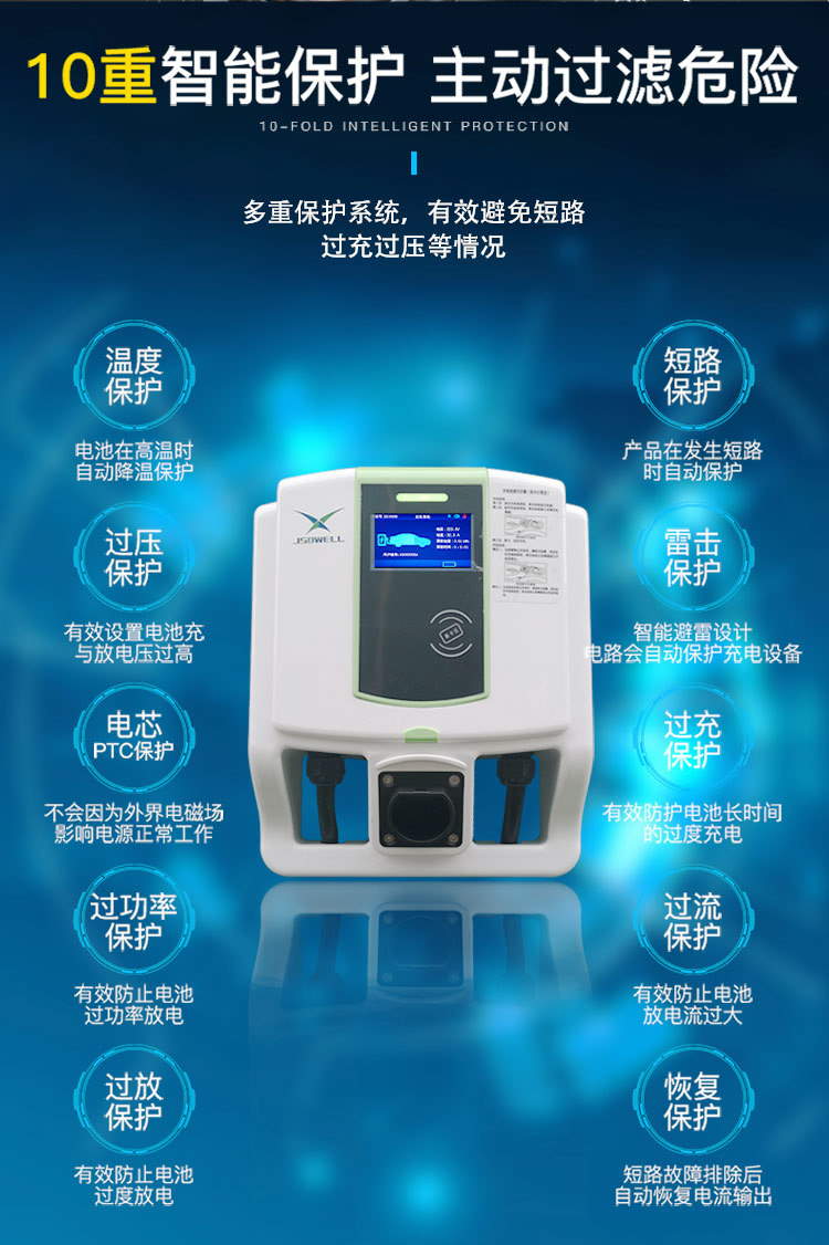 工厂电动汽车交流充电桩 落地式刷卡不计费型家用充电桩全面解析